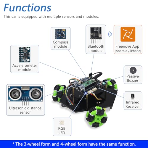 Omni Wheel Car Kit for Raspberry Pi Pico