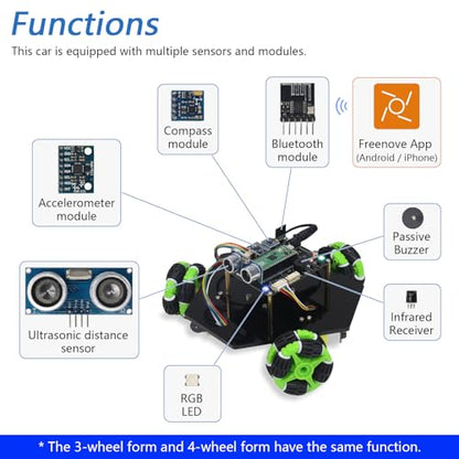 Omni Wheel Car Kit for Raspberry Pi Pico