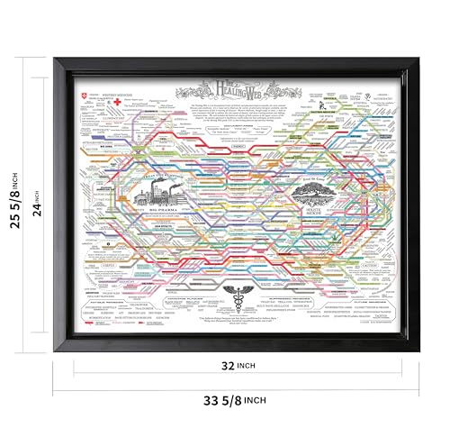 The Healing Web Canvas