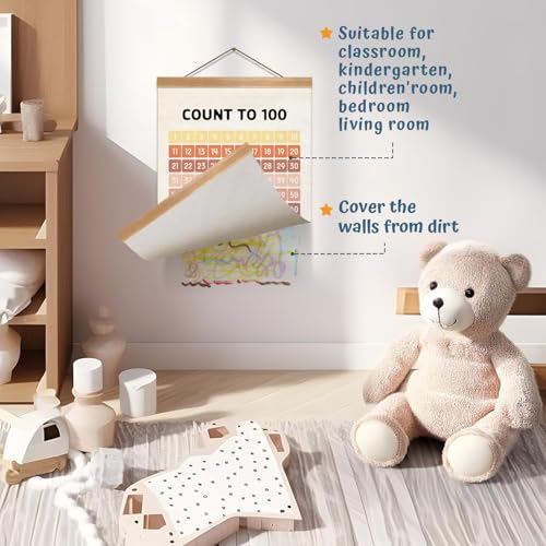 Numbers 1 100 Poster Chart