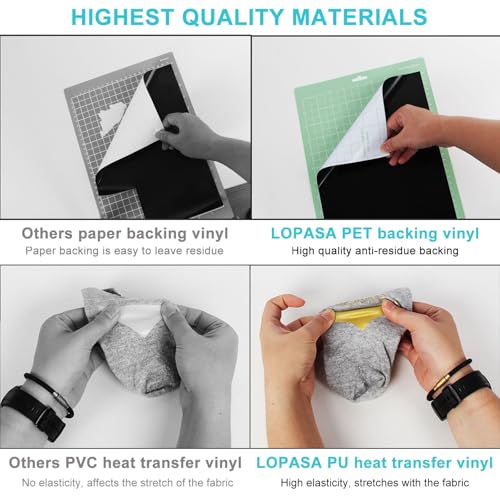 Full Craft Starter Kit Compatible with Cricut Joy Xtra