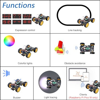 4WD Car Kit for Raspberry Pi Pico