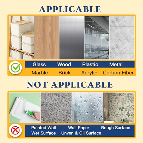 0.99'' Double Sided Sticky Tack (75 Count)