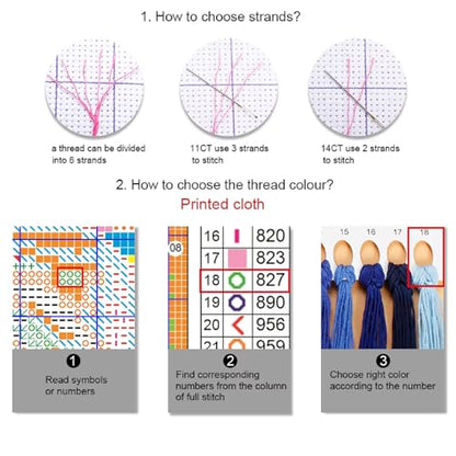 Stamped Cross Stitch Kits Full Range of Embroidery Starter Kits