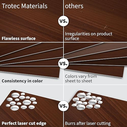 TroLase 12"x24"x1 (4 Count)