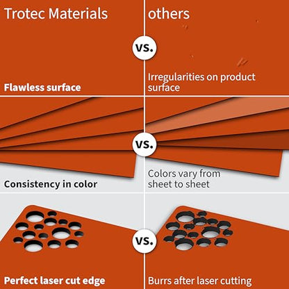 TroLase 12"x20"x1 (4 Count)
