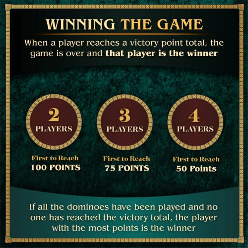 Games Double Double Dominoes
