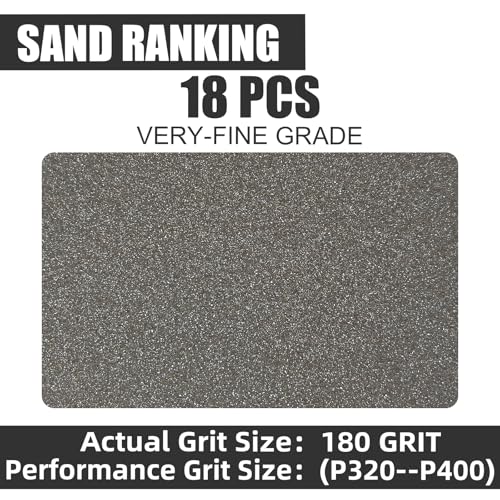 18pcs Sanding Sponge 180 grit Soft Sanding Block Washable and Reusable (18 Count)