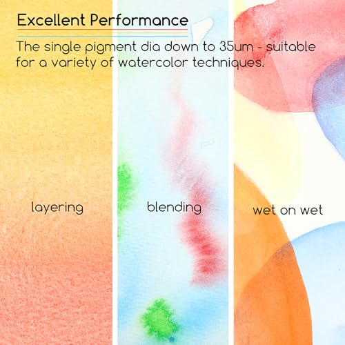 Watercolor Paint Tubes Set (19.2 Fl Oz)