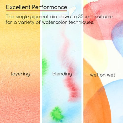 Watercolor Paint Tubes Set (19.2 Fl Oz)