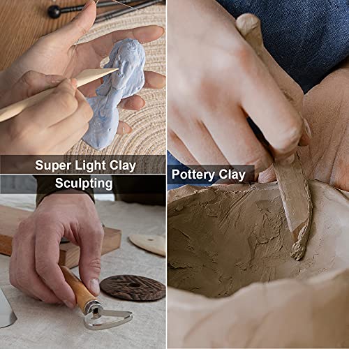 Pottery Tool Kit