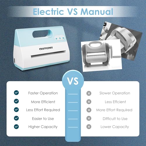 A4 Electric Die Cutting and Embossing Machine