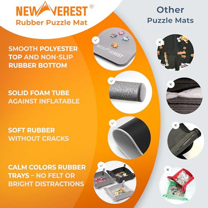 The Original Newverest Jigsaw Puzzle Mat Roll Up