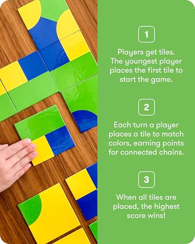 Trifusion Visual Mapping Strategy Board Game for Kids