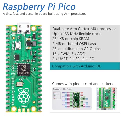 Super Starter Kit for Raspberry Pi Pico (177 Count)