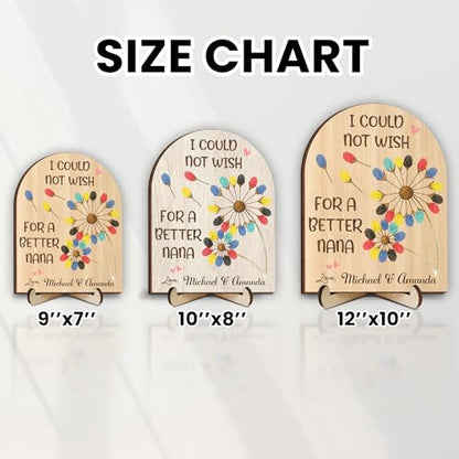 Personalized Gifts for Grandma