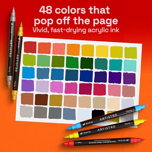 48 Dual Tip Acrylic Paint Marker Pens for Drawing (72 Count)