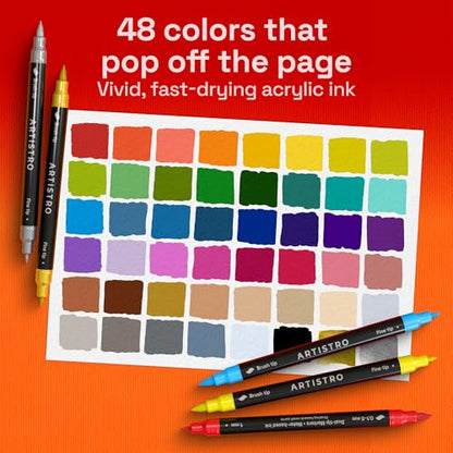 48 Dual Tip Acrylic Paint Marker Pens for Drawing (72 Count)
