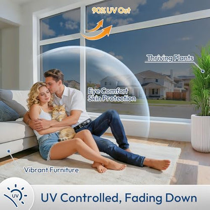 Window Tint One Way Privacy Film (545.1 Sq Ft)