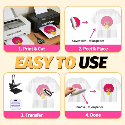 Pinkie Iron on Heat Transfer Paper for T Shirts (10 count)