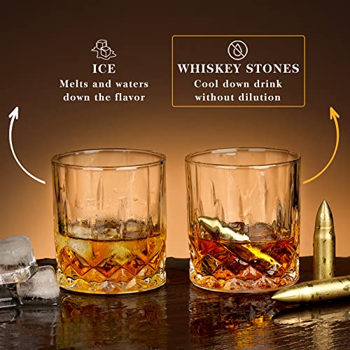 Gifts for Fathers Day Husband Him Men