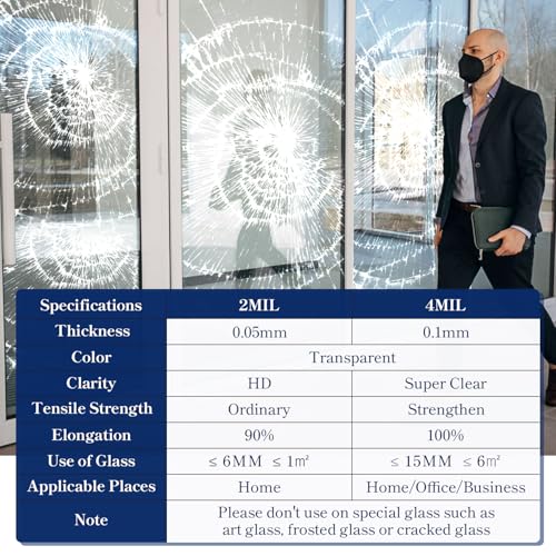 Window Security Film and Safety Premium 4 Mil Clear 35.4'' x 78.7''