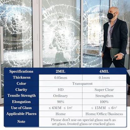 Window Security Film and Safety Premium 4 Mil Clear 35.4'' x 78.7''