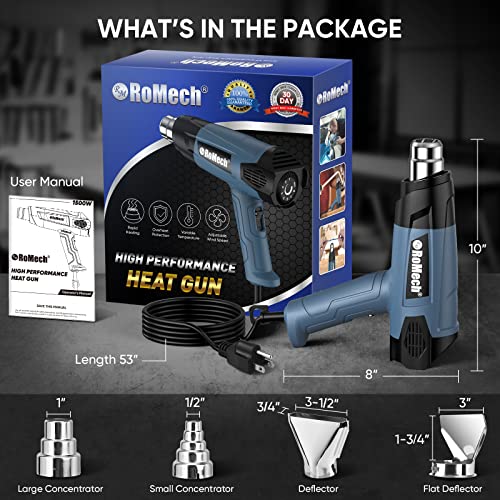 1500W Heavy Duty Heat Gun