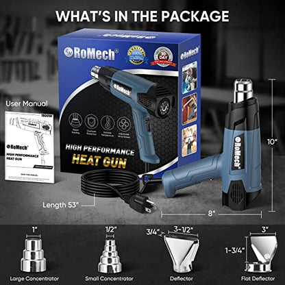 1500W Heavy Duty Heat Gun