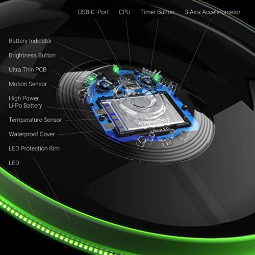 Flying Disc 36 Monocolor LEDs