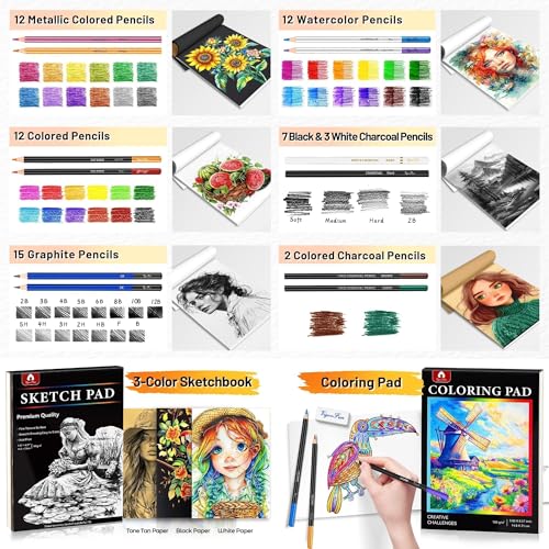 106 PCS Art Supplies Sketching Kit (106 Count)