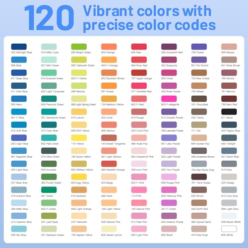 120 Colors Acrylic Paint Markers (120 Count)