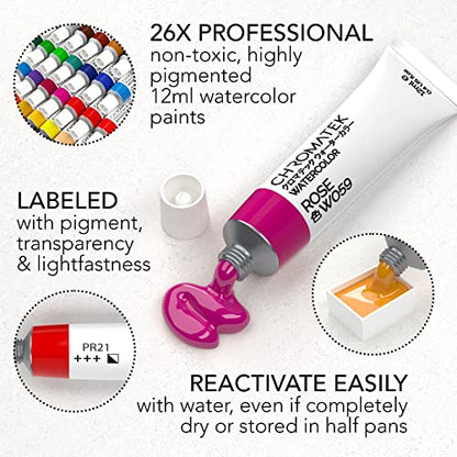 Watercolor Paint Set (10.55 Fl Oz)