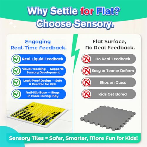 Sensory Floor Tiles for Kids (4 Count)