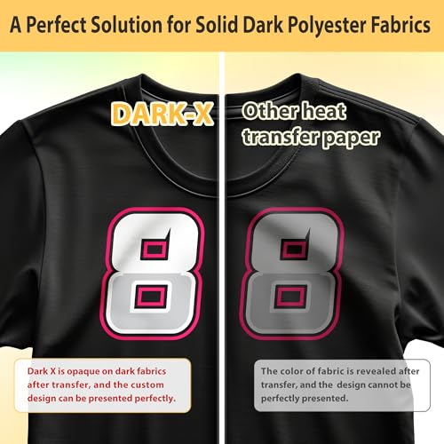 Heat Transfer Paper Supplies for Dark Polyester Fabrics