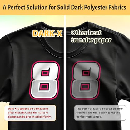 Heat Transfer Paper Supplies for Dark Polyester Fabrics