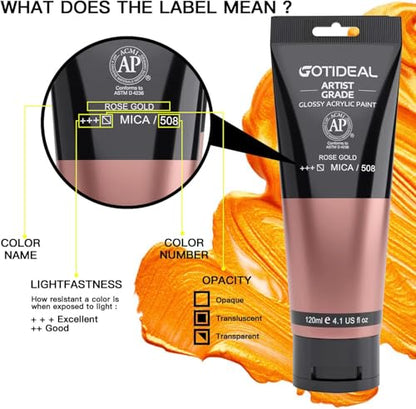 Acrylic Paint Metallic Rose Gold (4.1 Fl Oz)