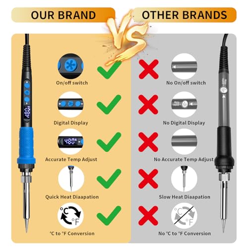 909A 90W Blue Soldering Iron Kit with LED Display & Ceramic Heater