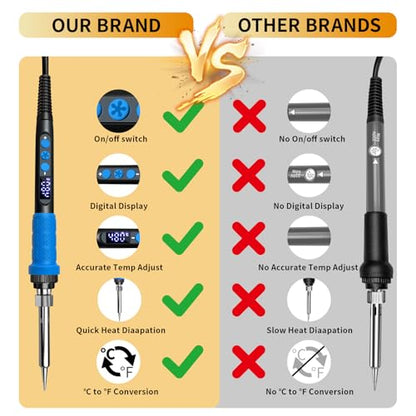 909A 90W Blue Soldering Iron Kit with LED Display & Ceramic Heater