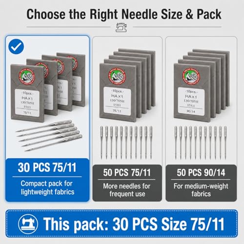 30 Pack Sewing Machine Needles Size 75 (30 Count)