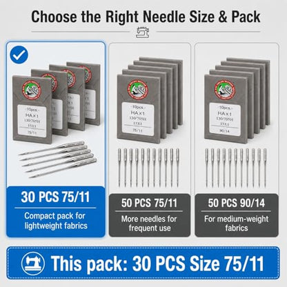 30 Pack Sewing Machine Needles Size 75 (30 Count)