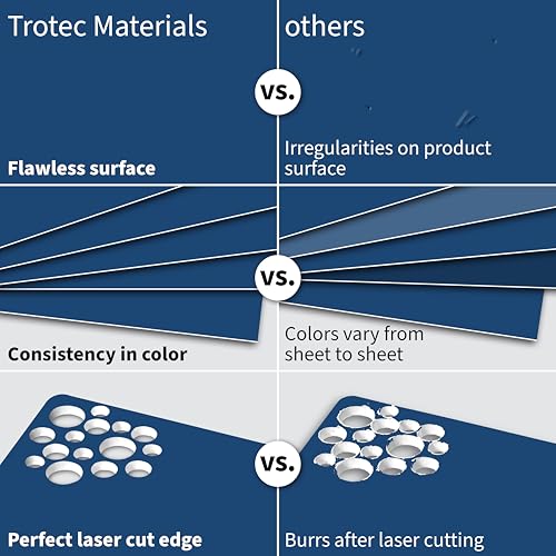 TroLase 12"x24"x1 (4 Count)