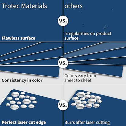 TroLase 12"x12"x1 (8 Count)