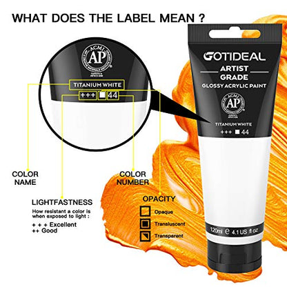 Acrylic Paint Titanium White Tubes 120ml (4.1 Fl Oz)