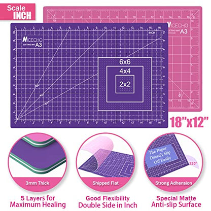 Rotary Cutter Set