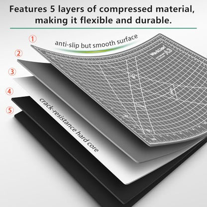 Self Healing Cutting Mat