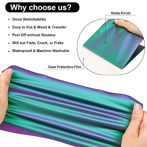 Chameleon Heat Transfer Vinyl Roll 12" x12ft Gradual HTV Vinyl