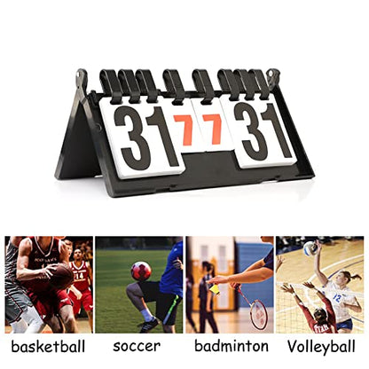 Ping Pong Scoreboard