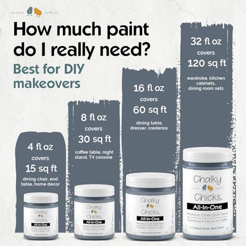 Steel 8 Fl Oz Chalk Paint for Furniture All in One