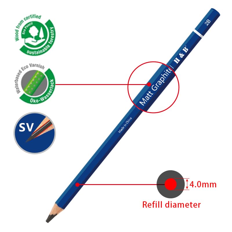 Profession Sketch Pencils 9